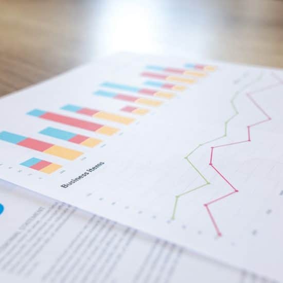 financial, analytics, blur